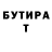 Бутират бутик Radanas lab